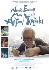 Affiche de Never-Ending Man : Hayao Miyazaki (2019)